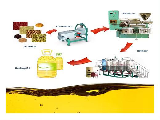 top quality sunflower seed oil mill price in yemen